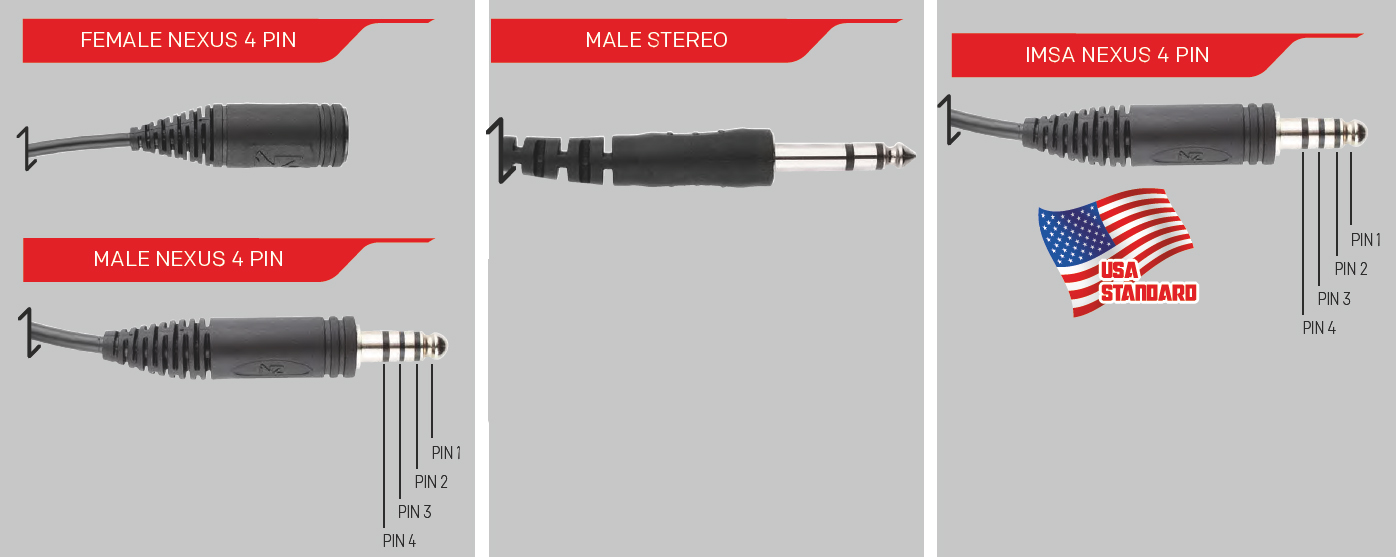 Zeronoise Kit Interfono per caschi jet • Cri Helmet Shop